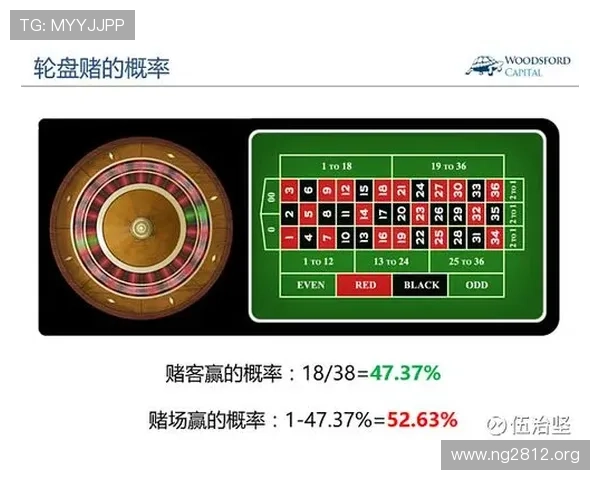 探索7乐赌场：安全可靠的线上博彩新体验